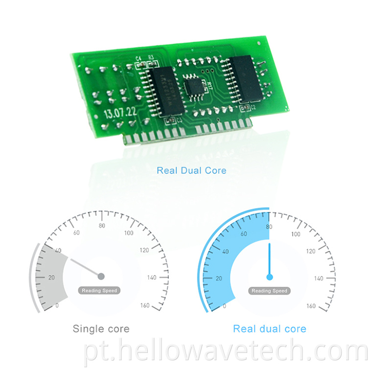 Hellowave Multi Temperature Controller For Water Heater